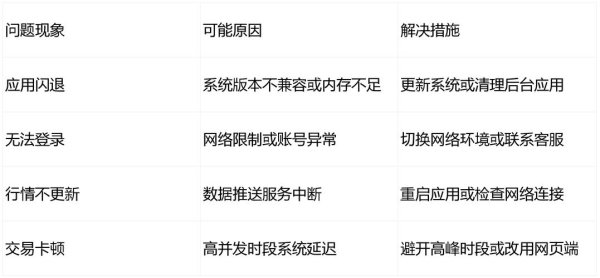 易欧官方下载链接网址一键直达：官方最新版免费下载与安全验证全攻略